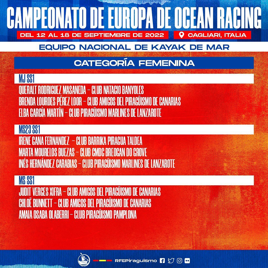 Amaia Osaba Olaberri, 4ª en el Europeo de Kayak de Mar